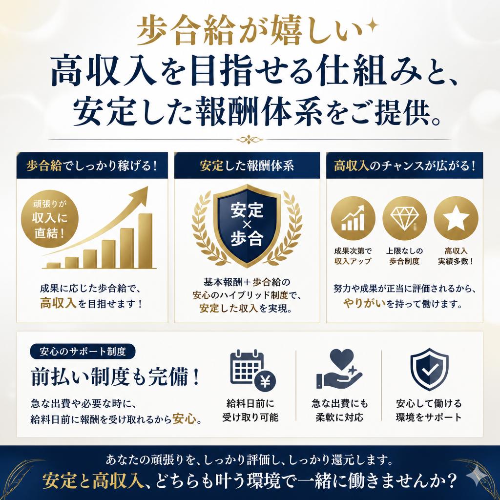 頑張りを評価する給与体系