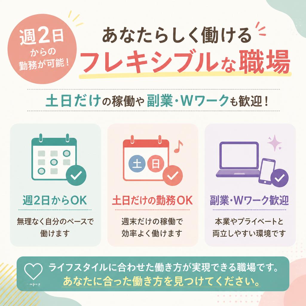 福籠での働き方