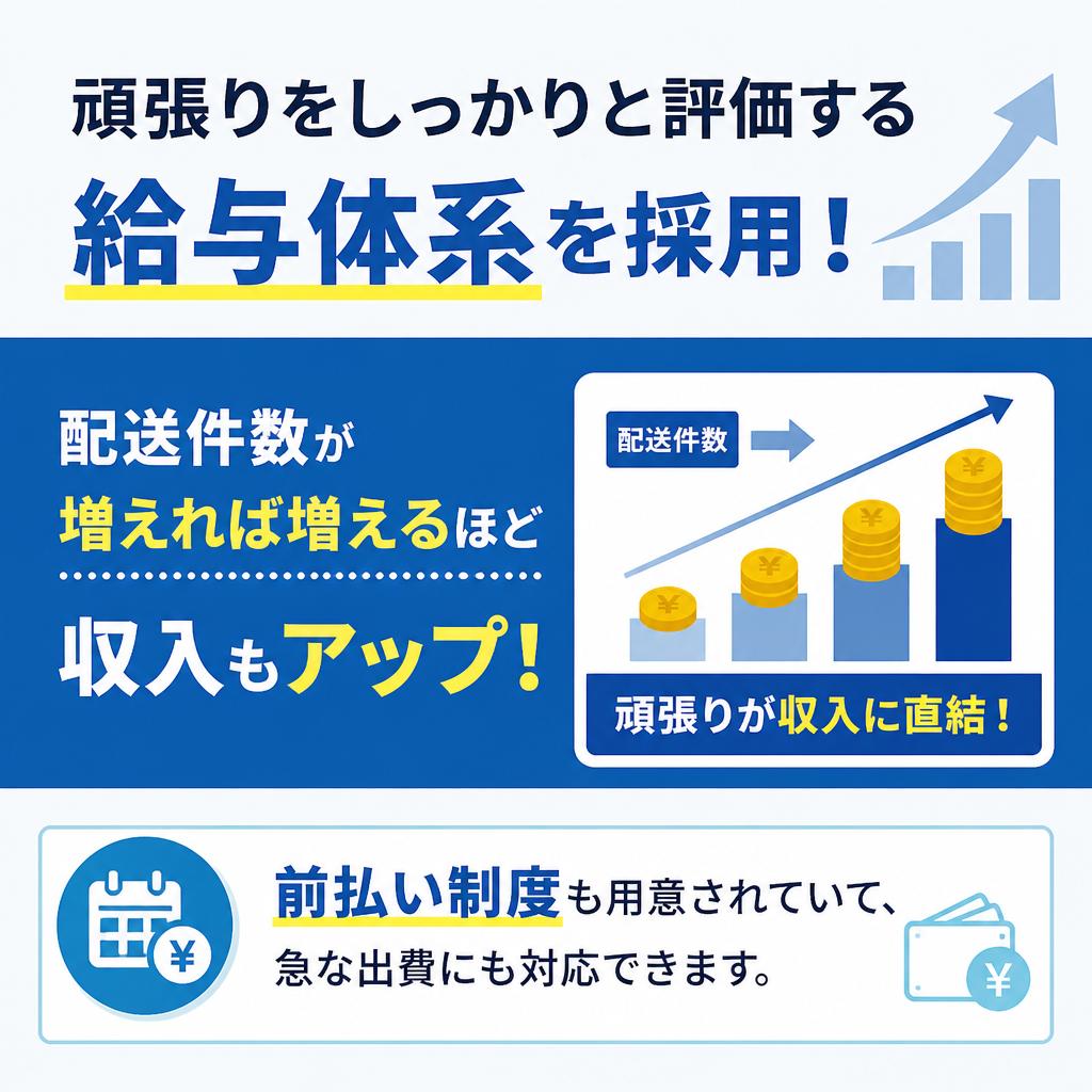 高収入を実現する歩合制度