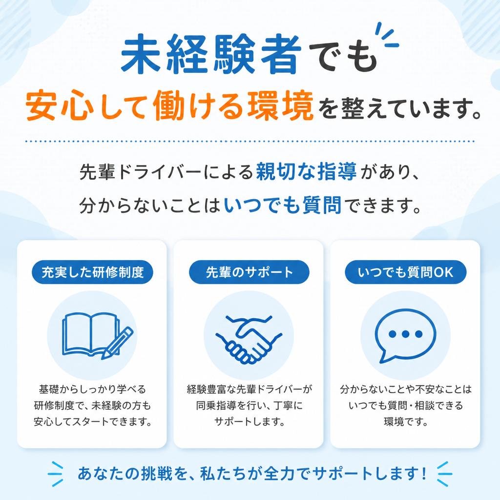 未経験者歓迎！充実のサポート体制