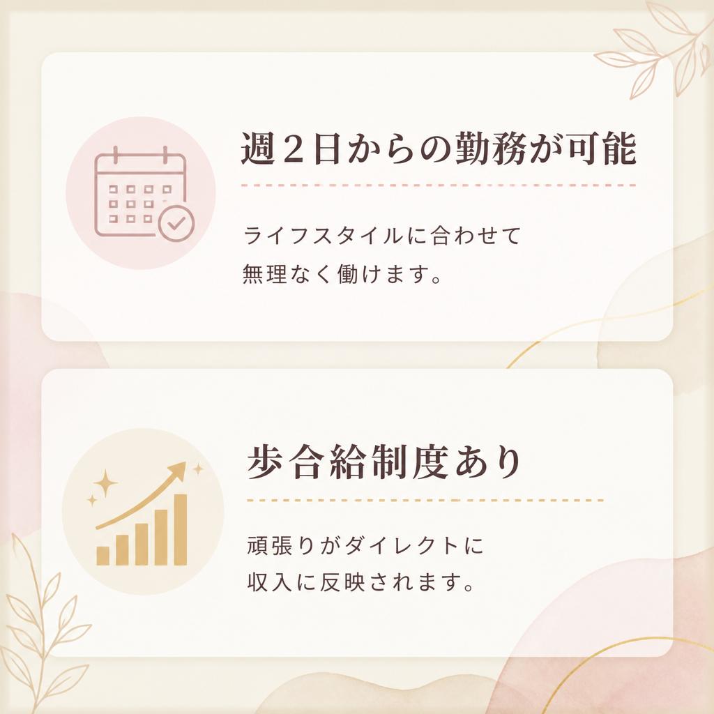 高収入を目指せる多様な働き方