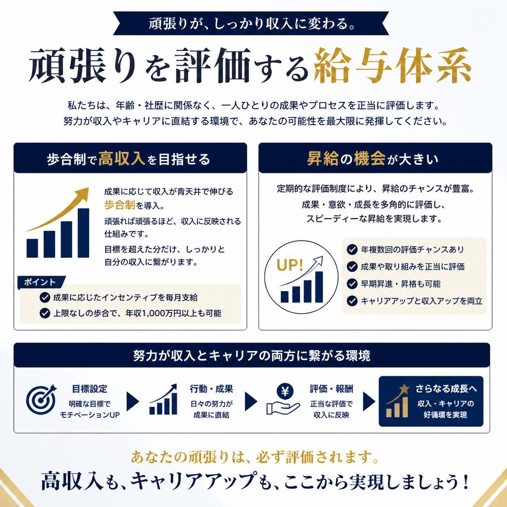 高収入が目指せる仕組み