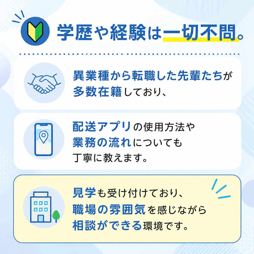未経験でも安心！サポート体制