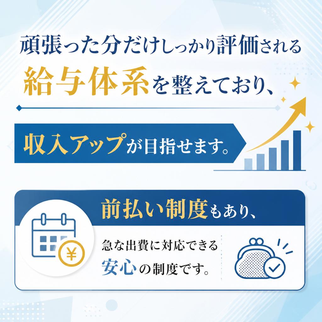 安心の給与体系と昇給制度