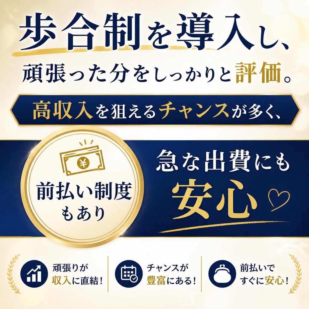 頑張りを評価する給与体系