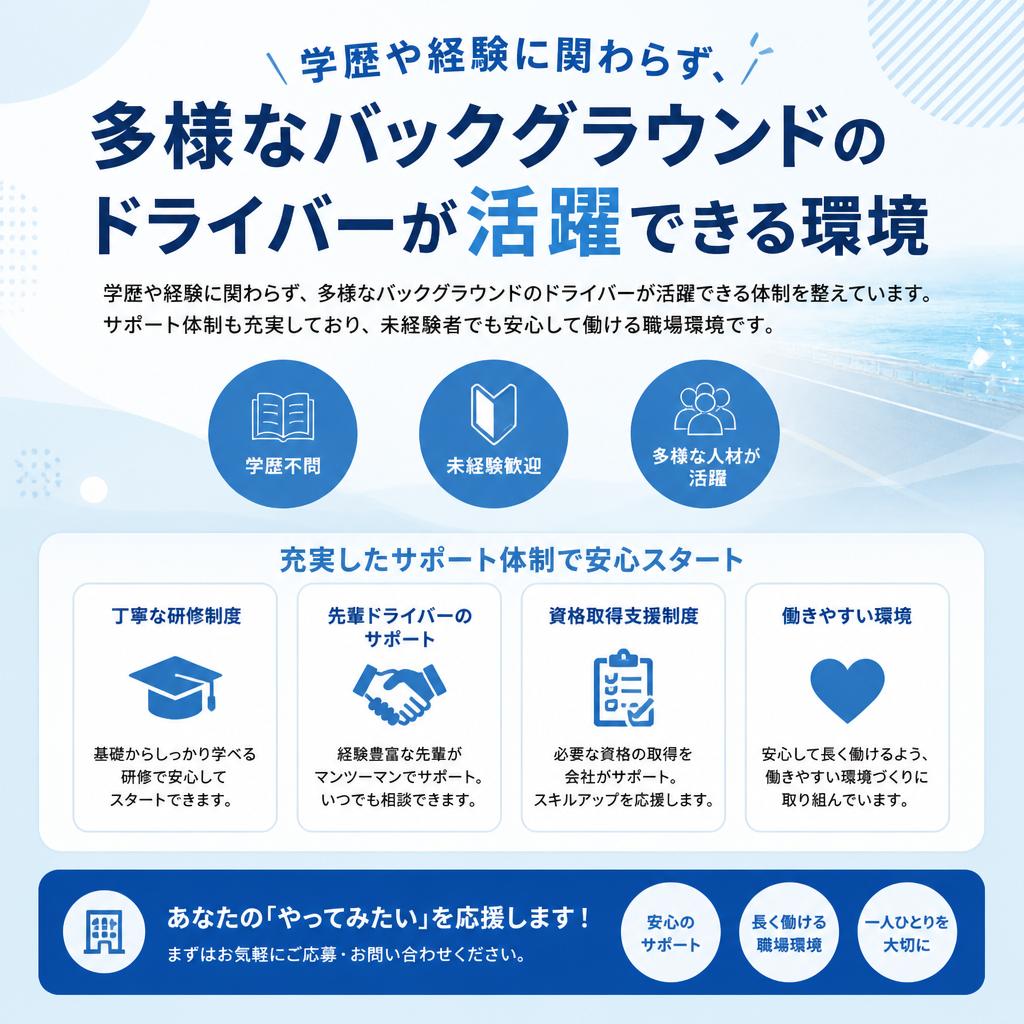 株式会社福籠の特徴