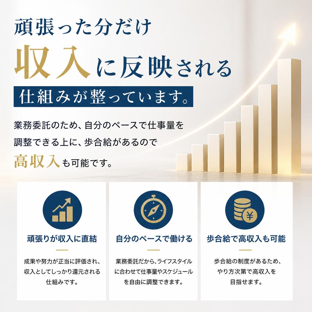 充実した給与体系と評価