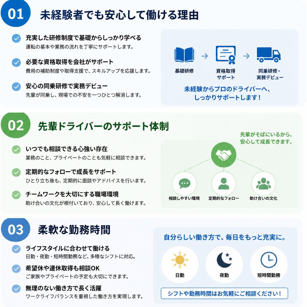 2. 株式会社福籠の特徴