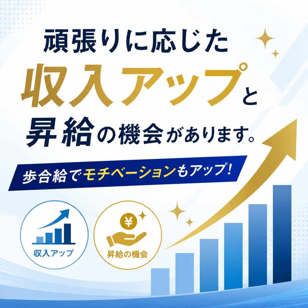 頑張りを正当に評価