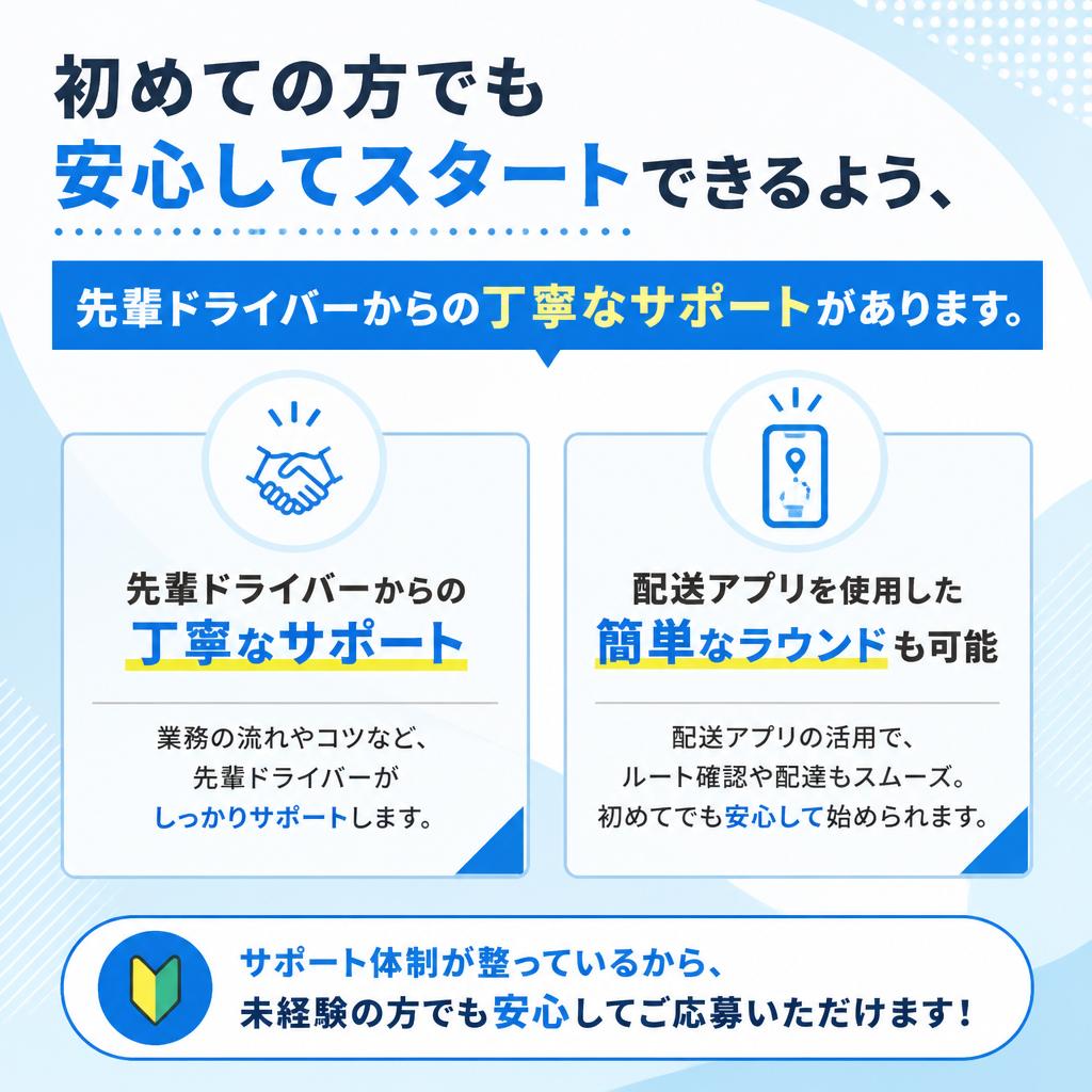 安心のサポート体制