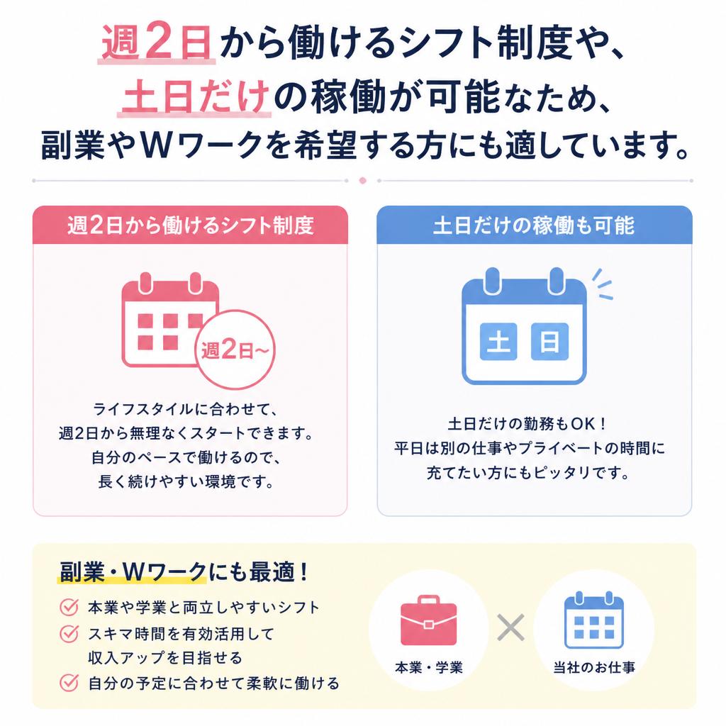 働きやすいフレキシブルなシフト