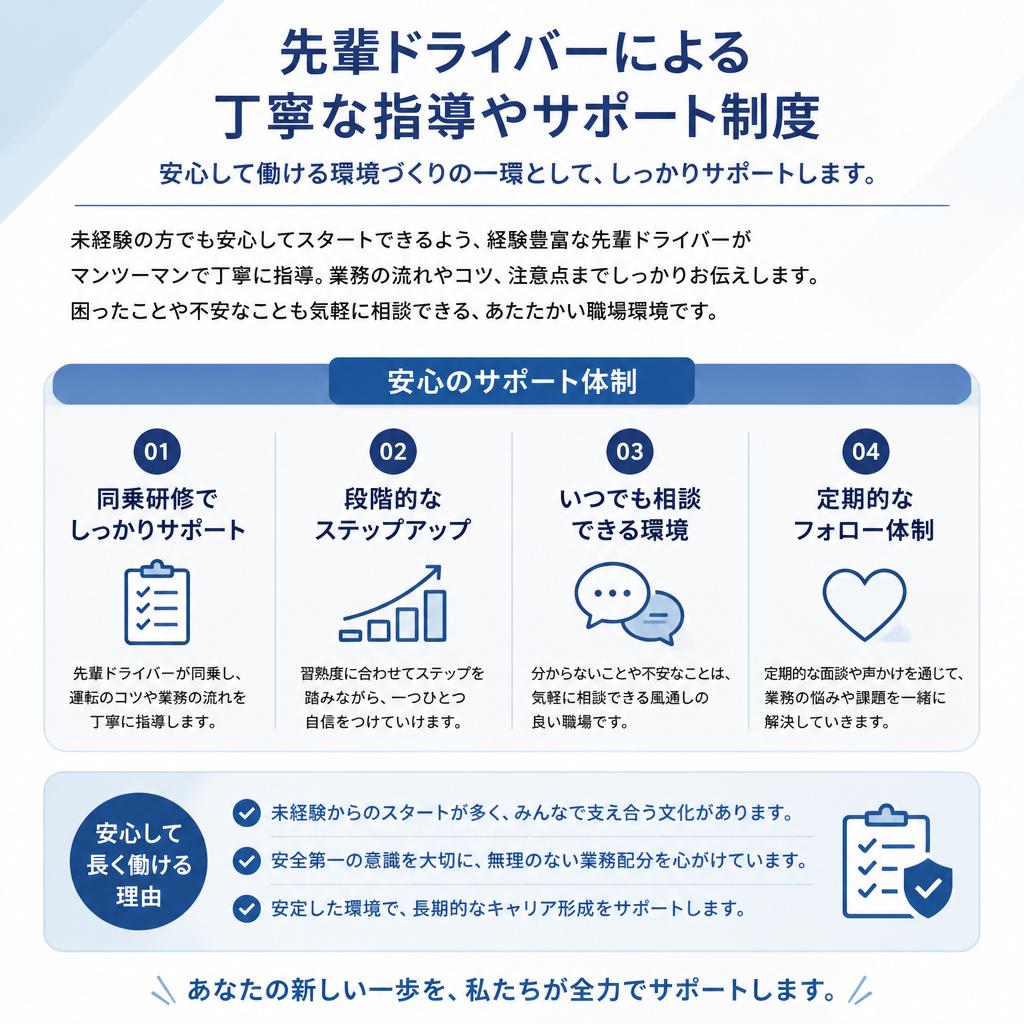 充実したサポート体制