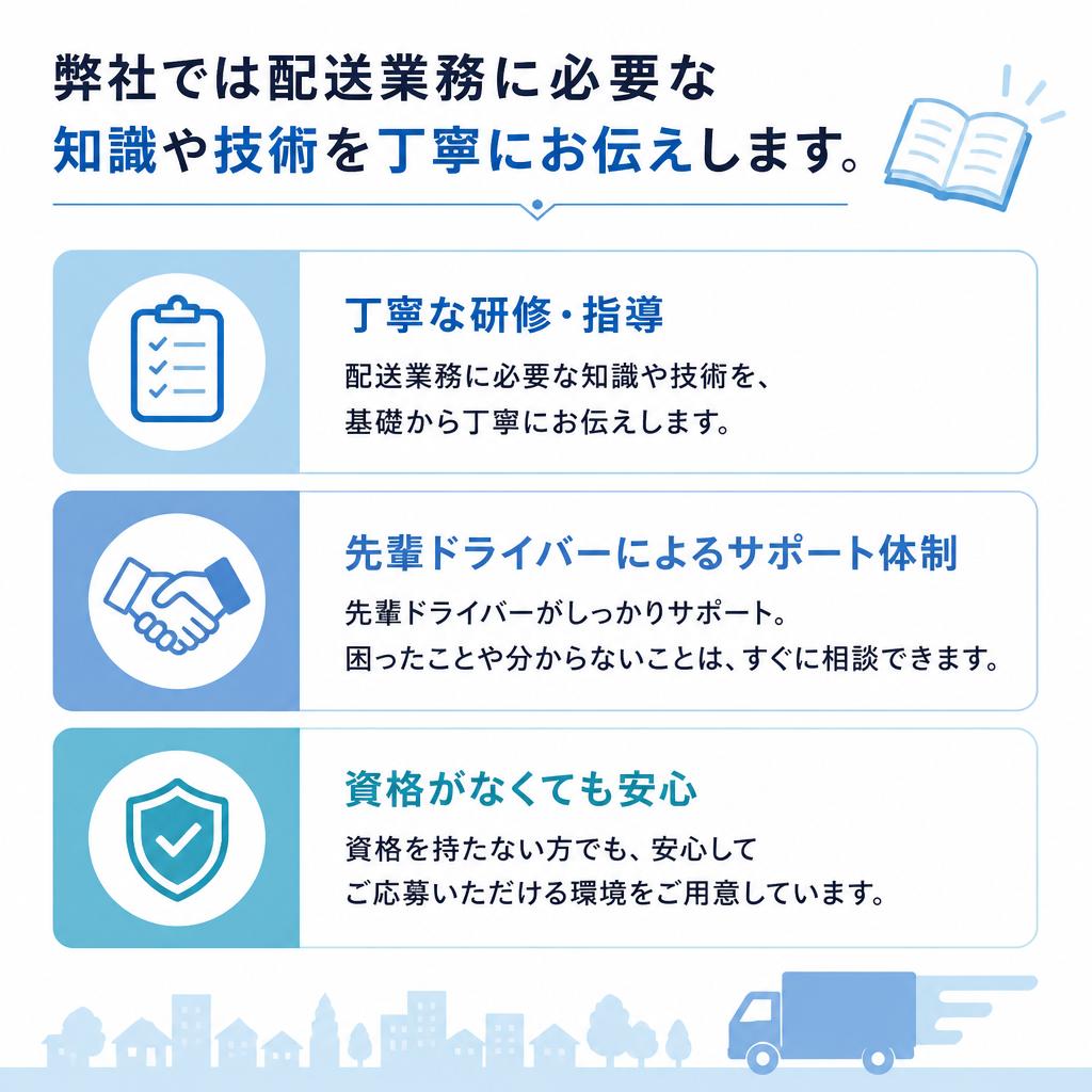 充実したサポート体制