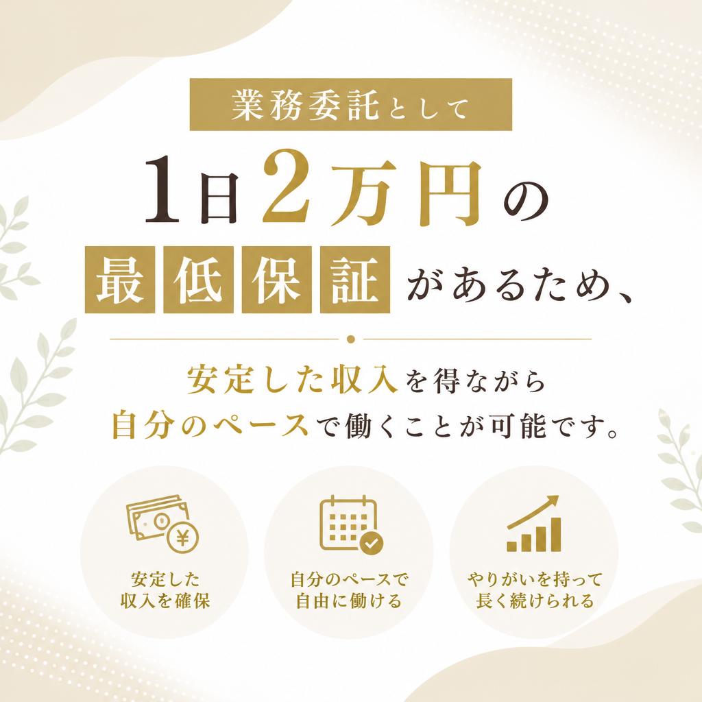 1日2万円保証の安心感