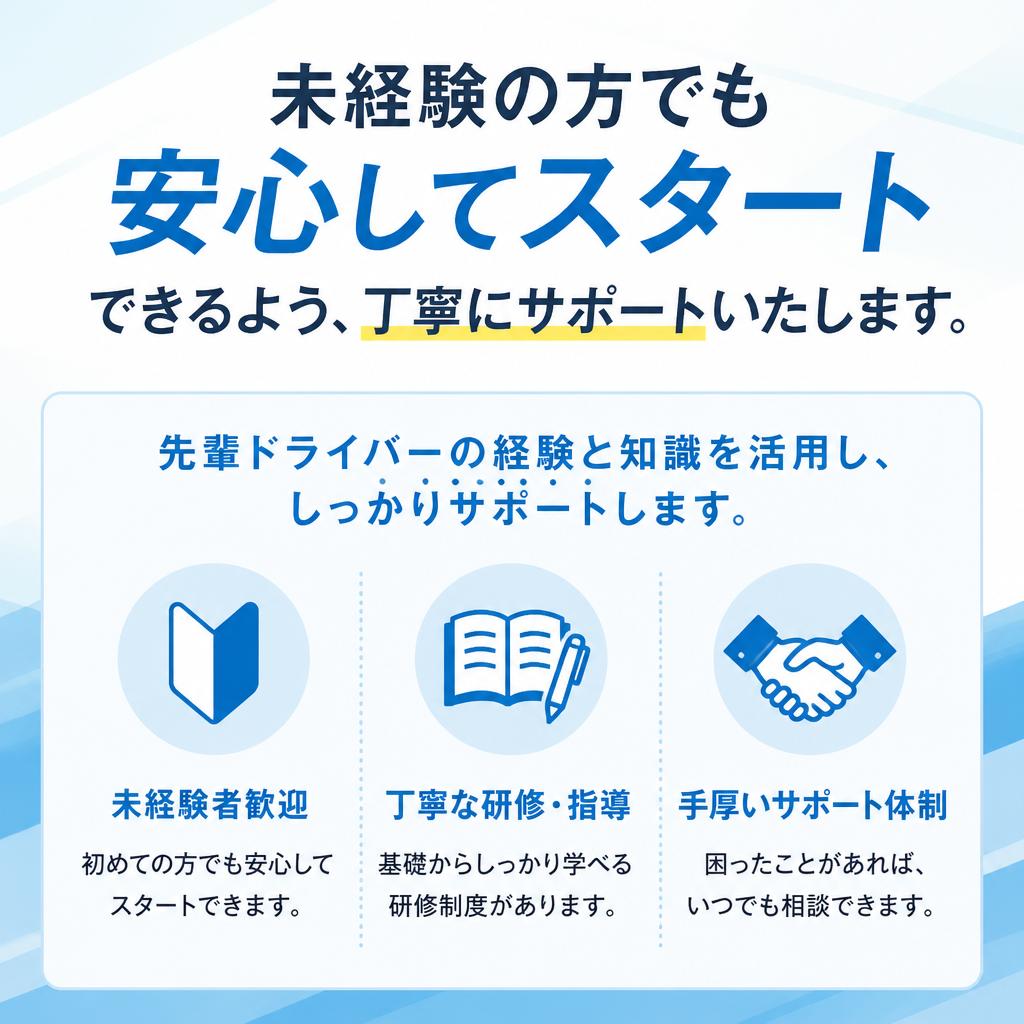 未経験者でも安心のサポート体制