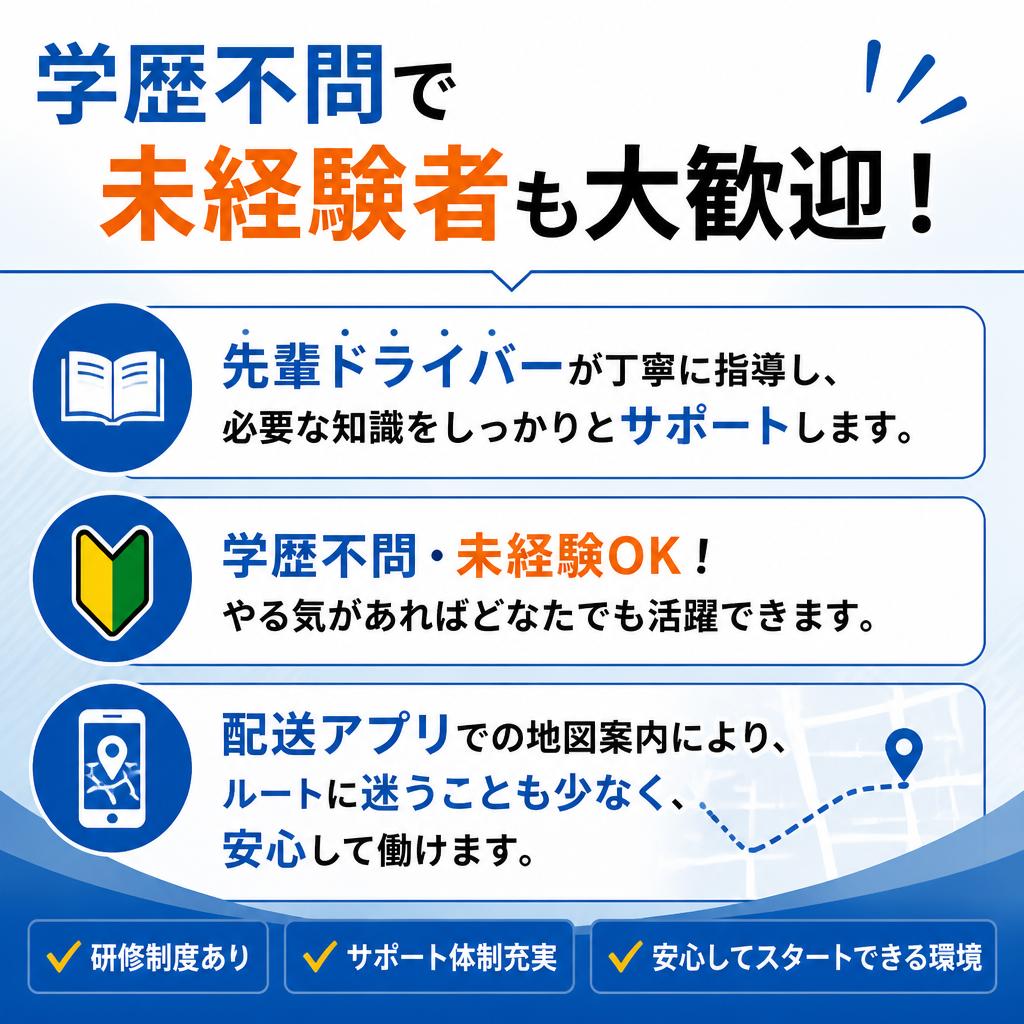 未経験でも安心！充実のサポート体制