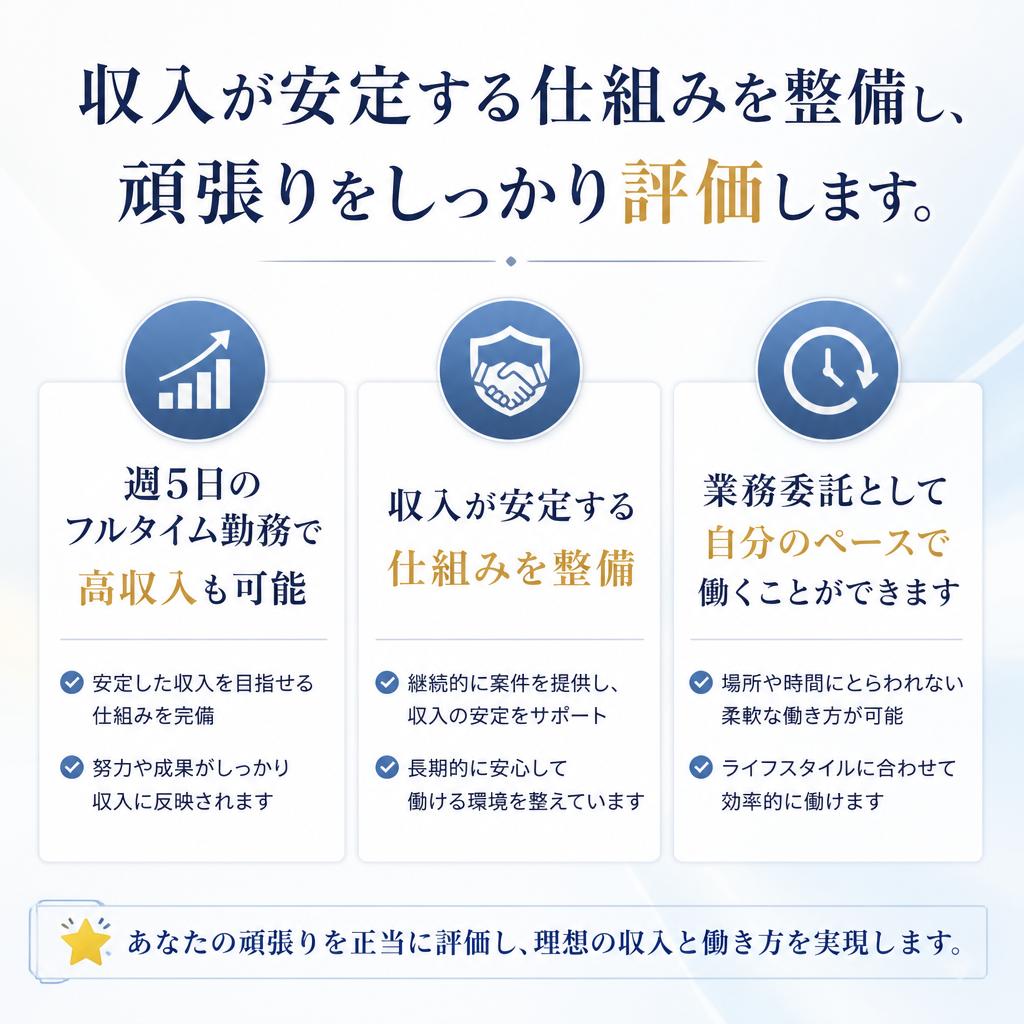 働きやすさを重視した給与体系