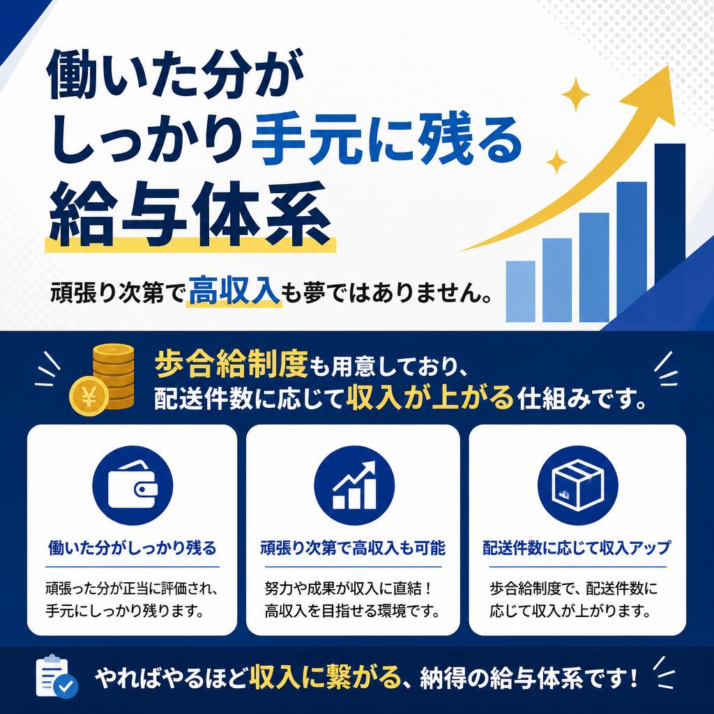 高収入を目指す