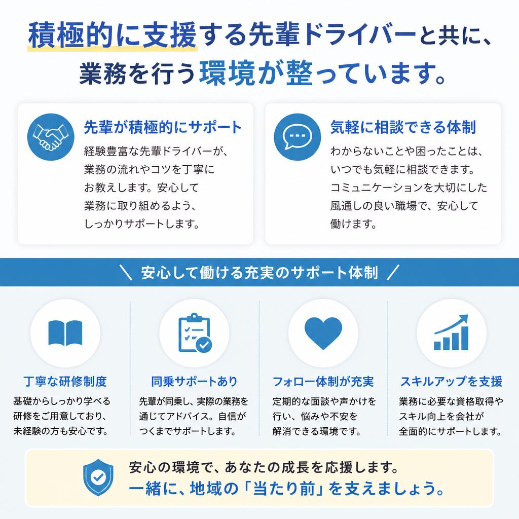 安心のサポート体制