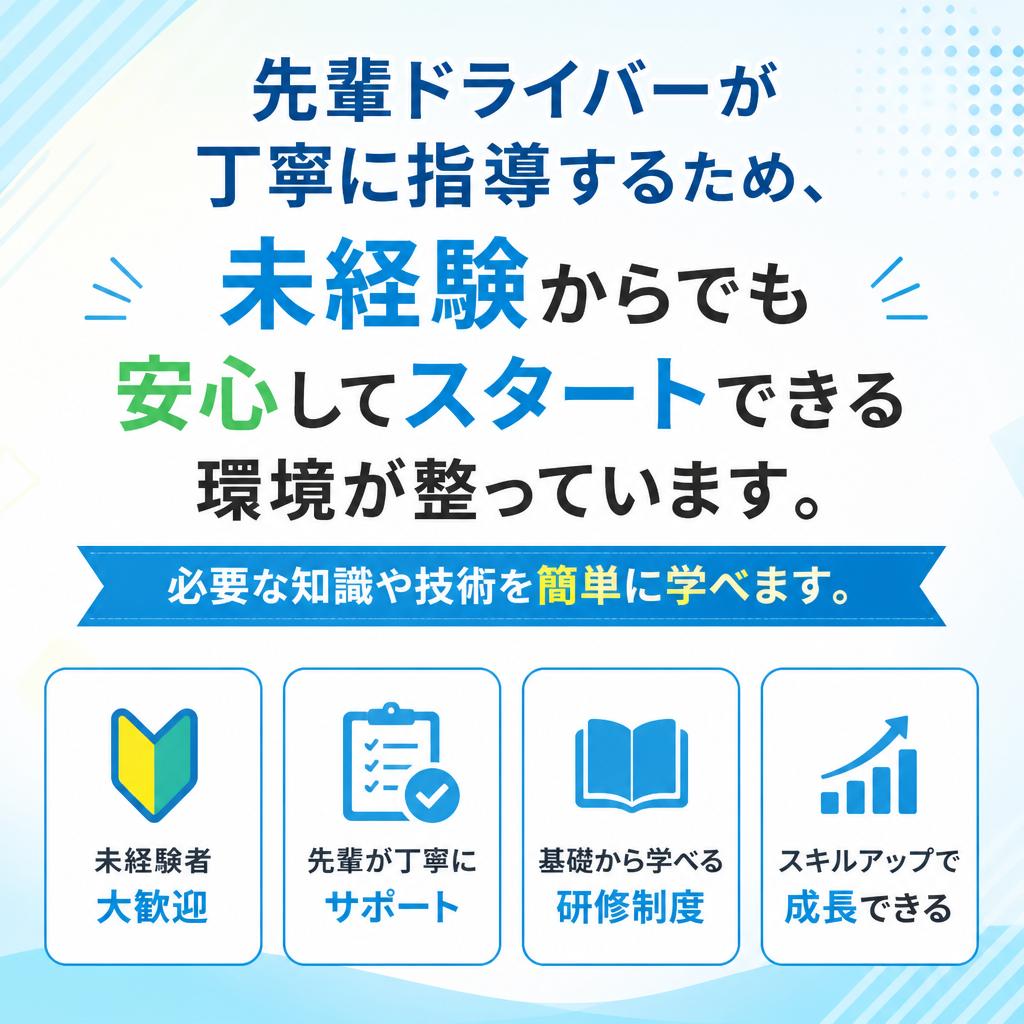 未経験者でも安心のサポート体制