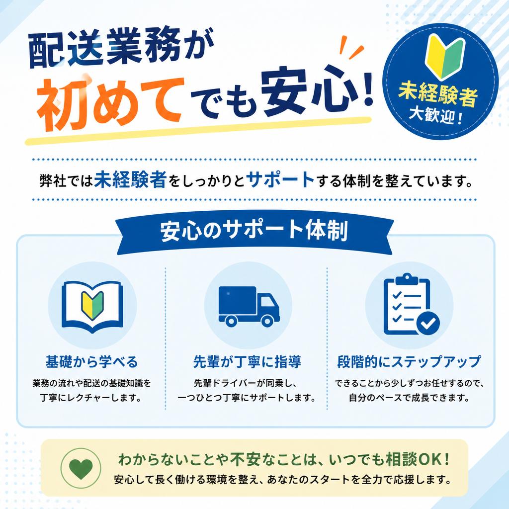 未経験者歓迎！安心のサポート体制