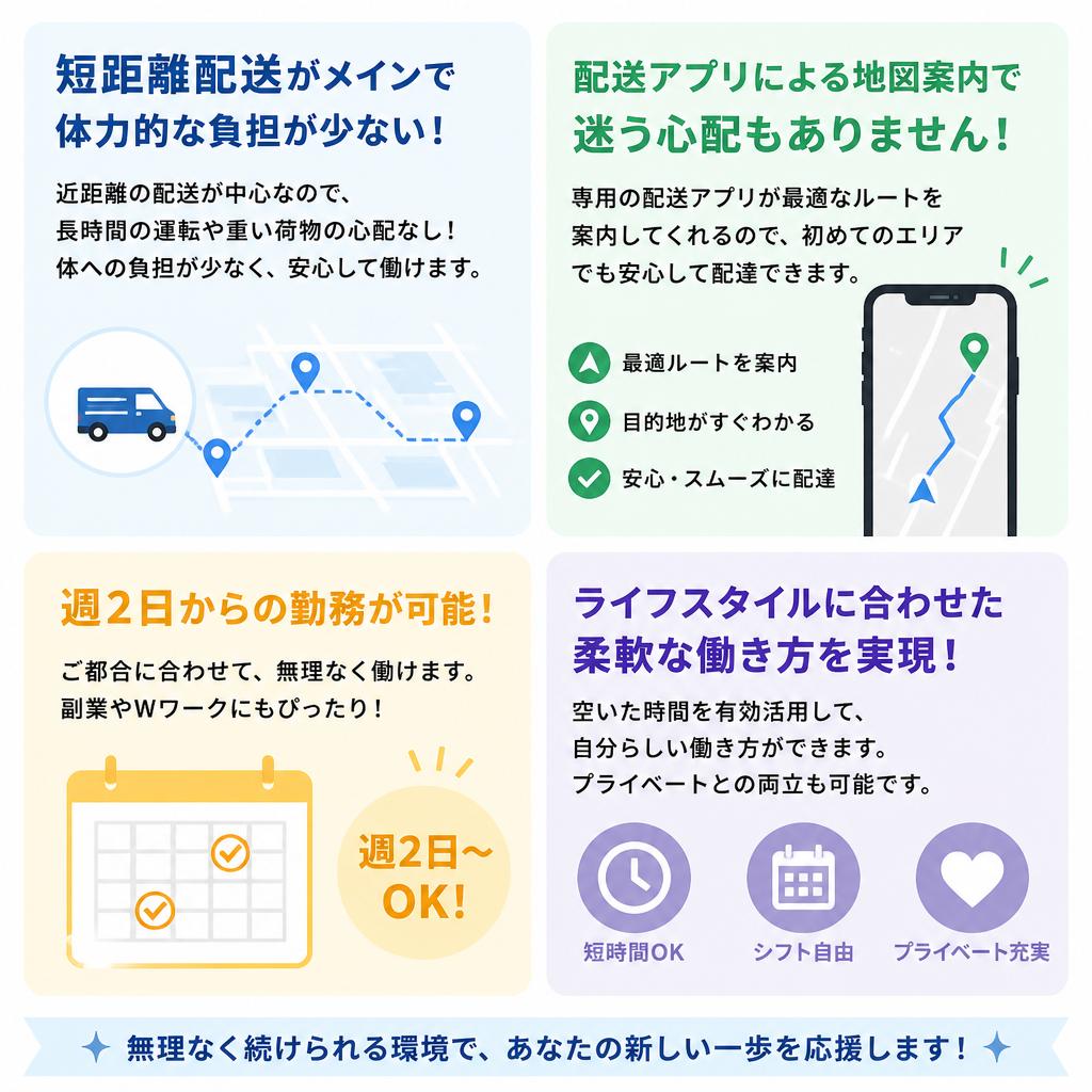 働きやすい制度と環境