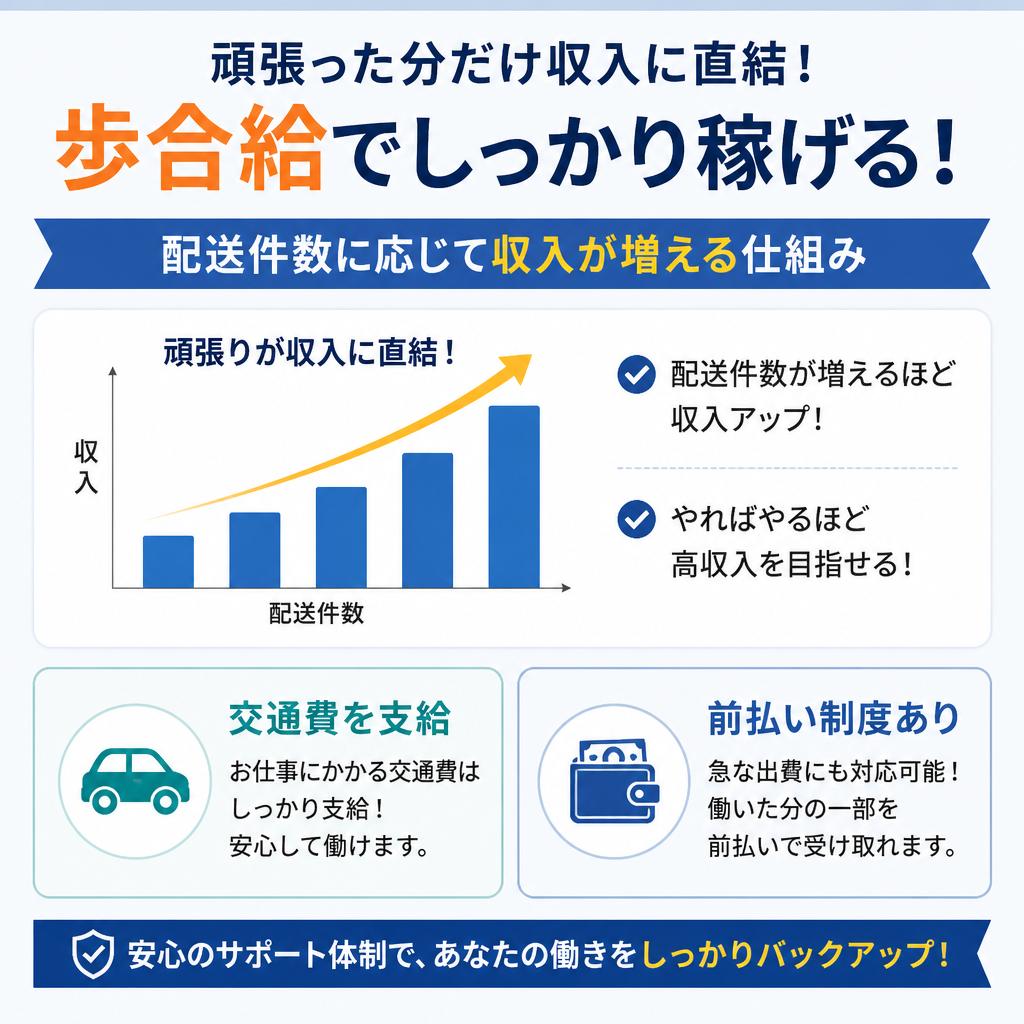 高収入を目指せる給与体系