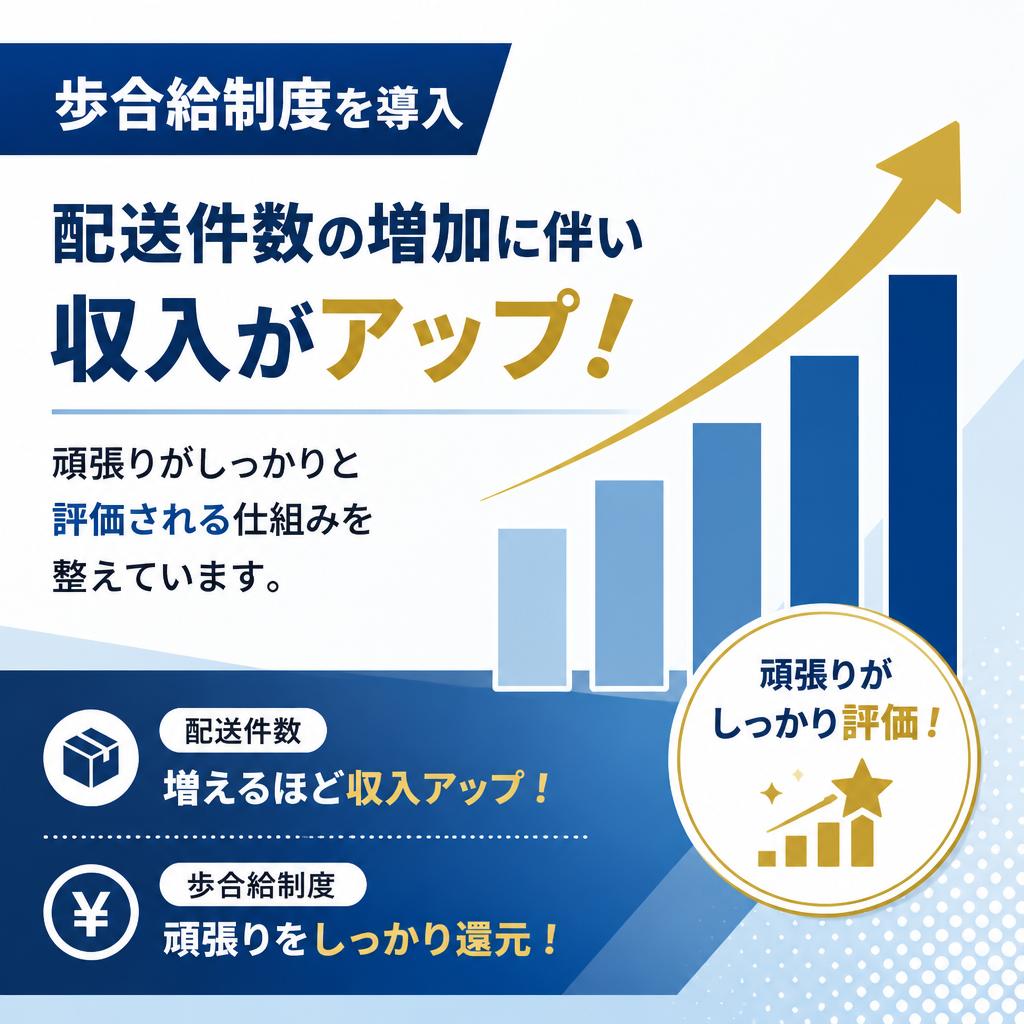 高収入を目指せる仕組み