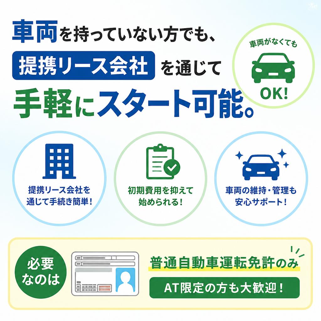 4. 簡単応募とお手軽な準備