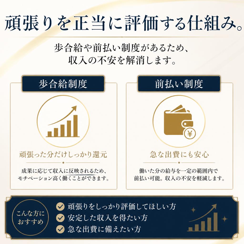 安定した収入を確保する給与体系