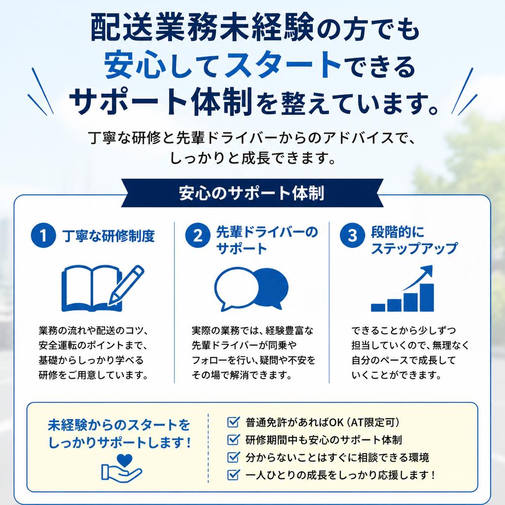 働きやすい環境が整っています
