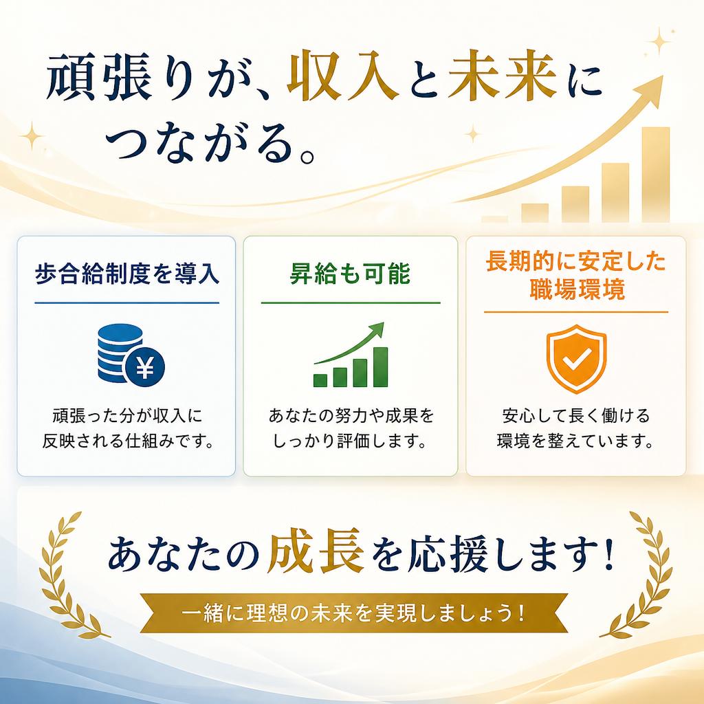 収入に直結！頑張りを評価する給与体系