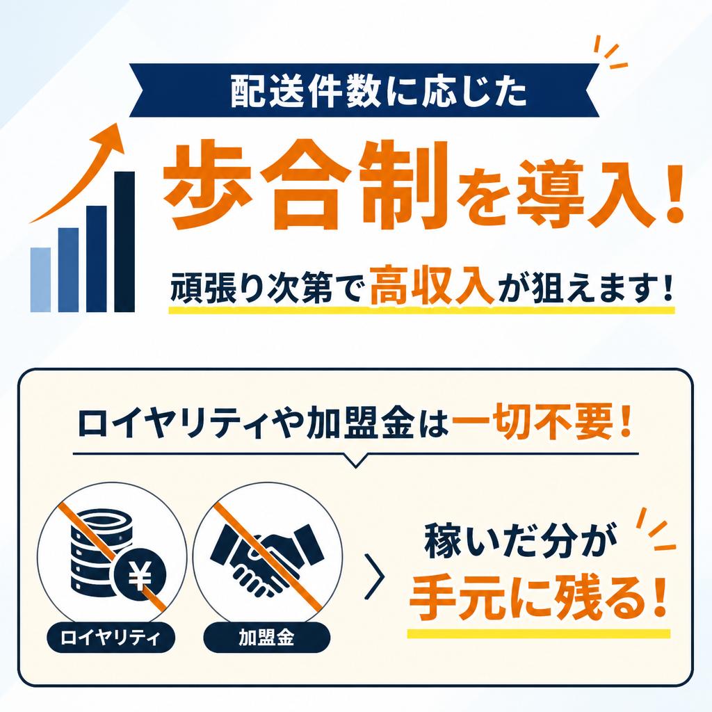 頑張りがしっかり評価される給与体系