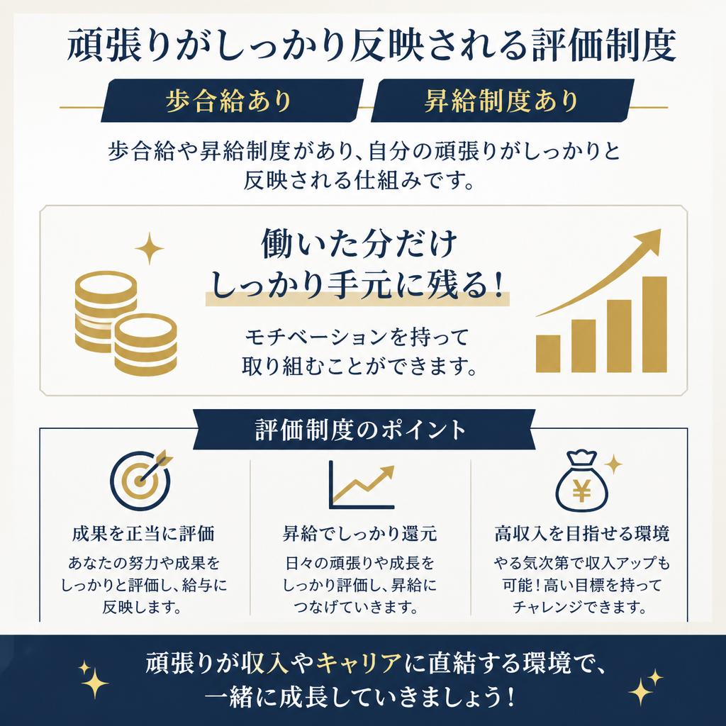 頑張りが報われる給与体系