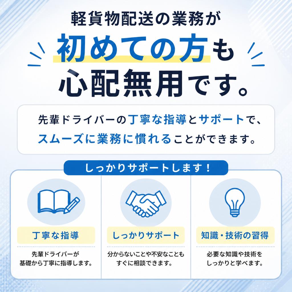 未経験者でも安心のサポート体制