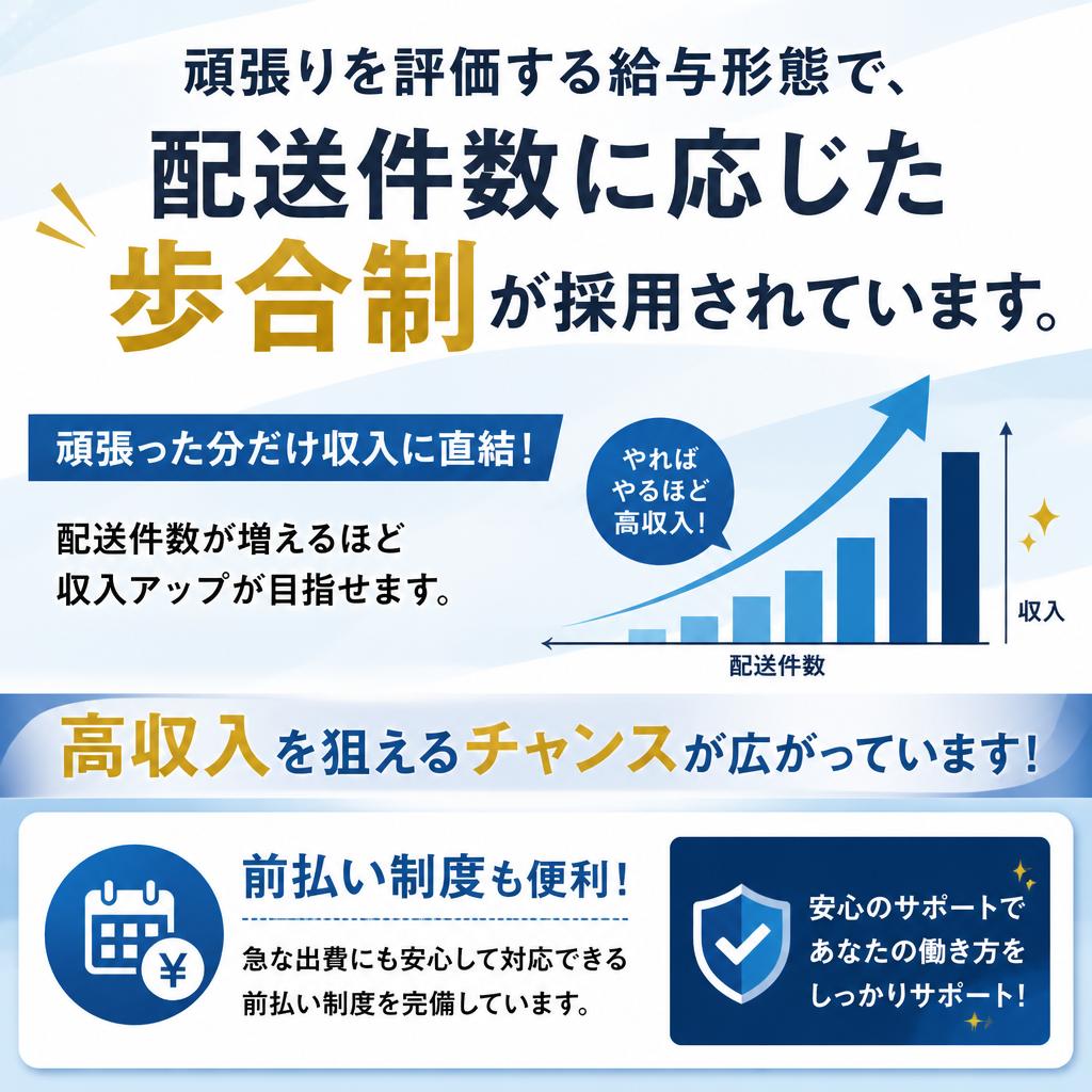 高収入を目指せる給与体系